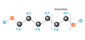 polymer0